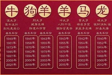 71年生肖|1971年是什么生肖的人 1971年属什么